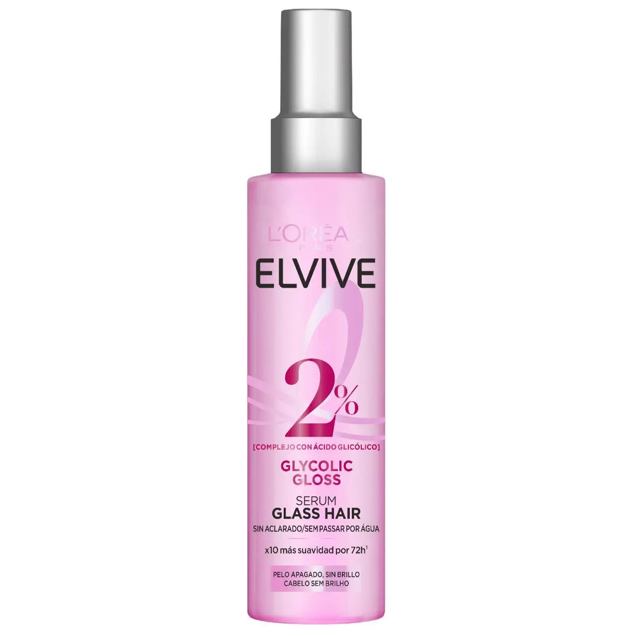 Set de cuidado capilar L'Oréal Paris Glycolic Gloss Core Boost