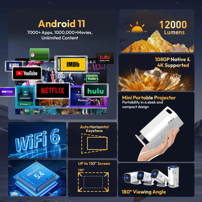 Proyector portátil y de cine en casa, WiFi 6, Android, 1280x720P