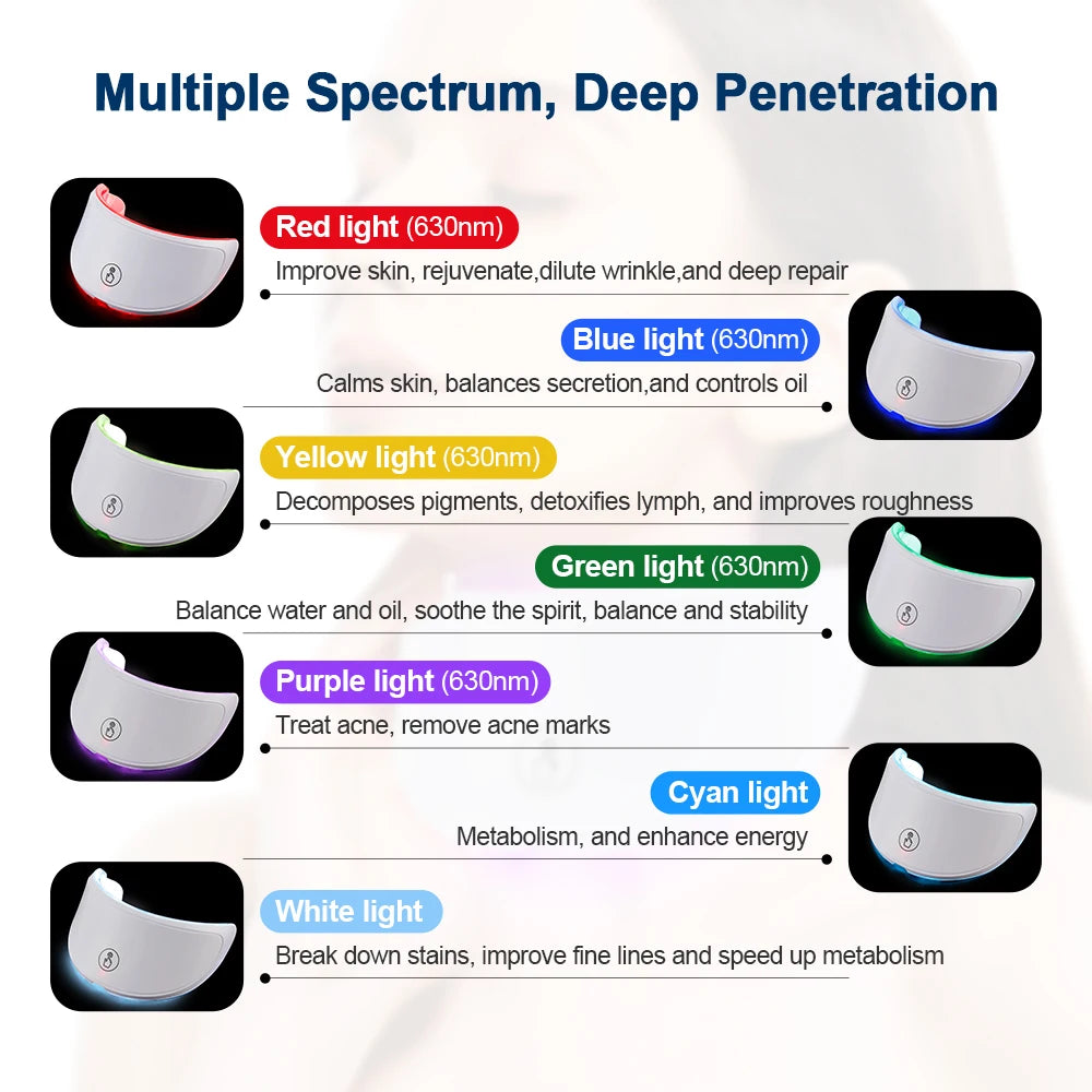 Máscara facial LED de 7 colores