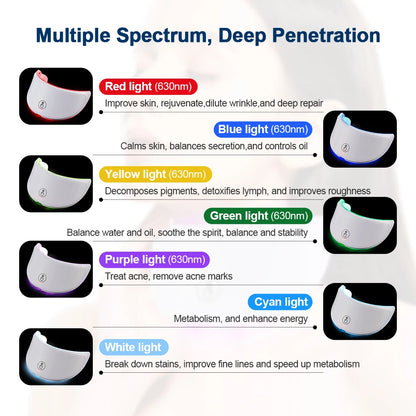 Máscara facial LED de 7 colores