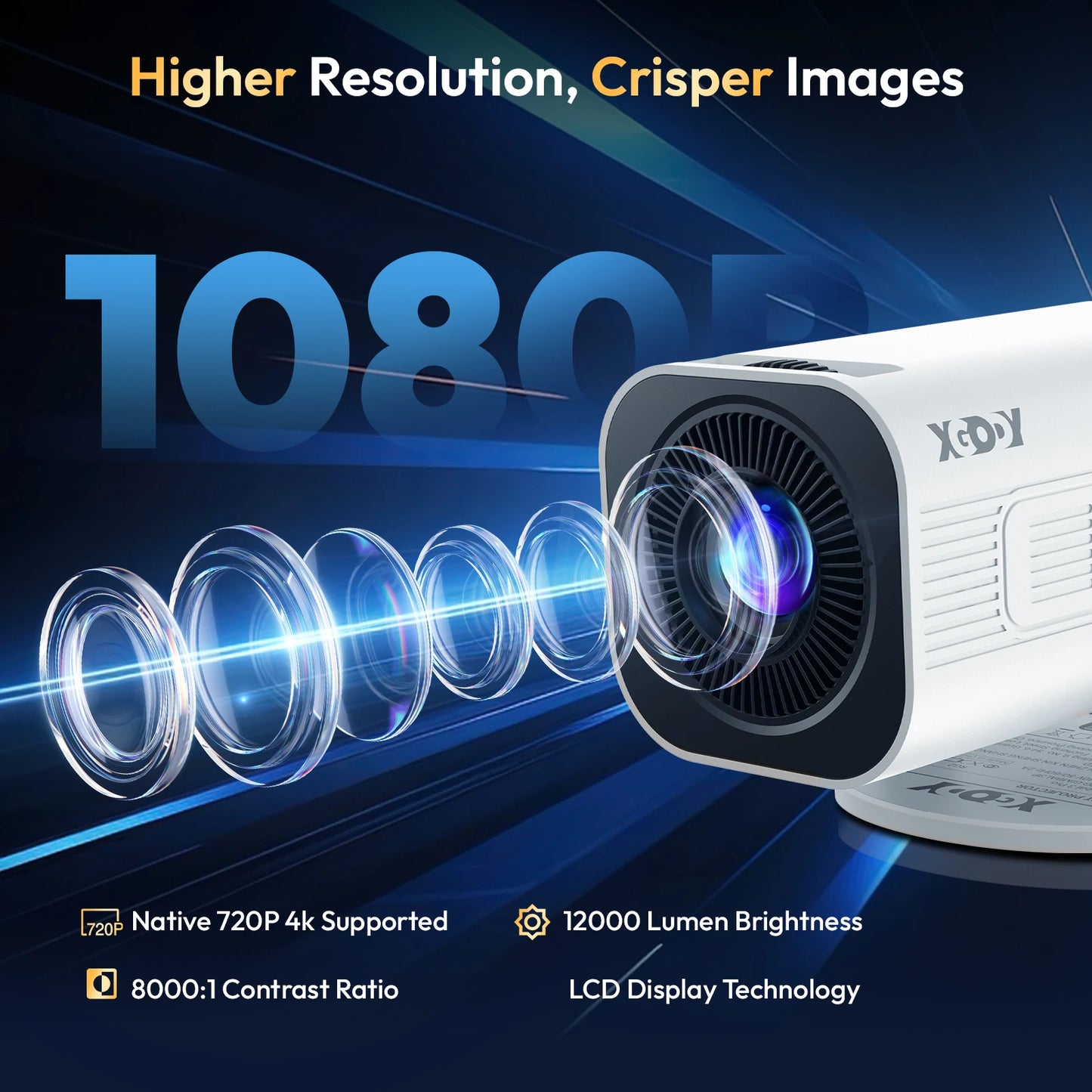 Proyector portátil y de cine en casa, WiFi 6, Android, 1280x720P