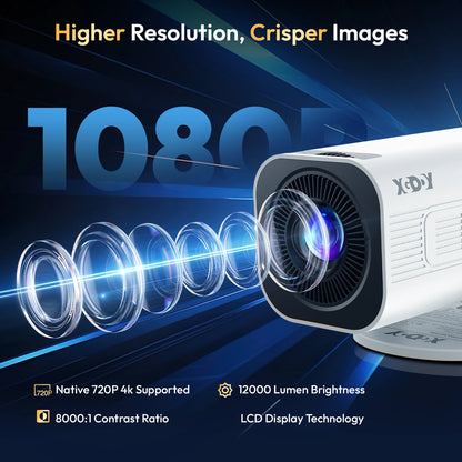 Proyector portátil y de cine en casa, WiFi 6, Android, 1280x720P