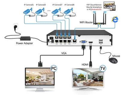Cámara de seguridad 4K para exteriores con audio y visión nocturna a color