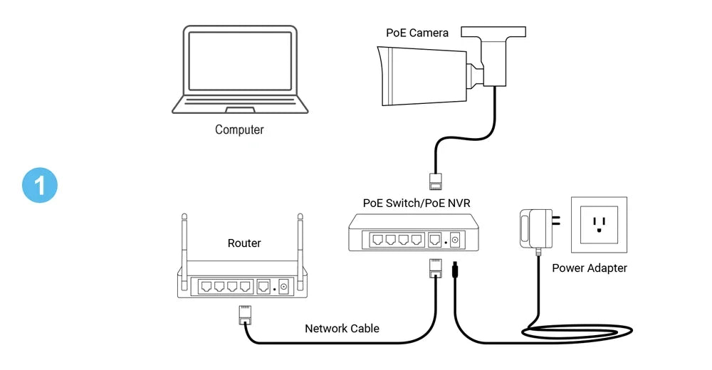 Cámara de seguridad 4K para exteriores con audio y visión nocturna a color
