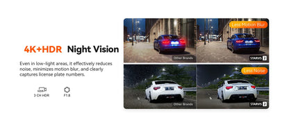 4K Dash Cam Streaming DVR Rearview Mirror Video Recorder with GPS